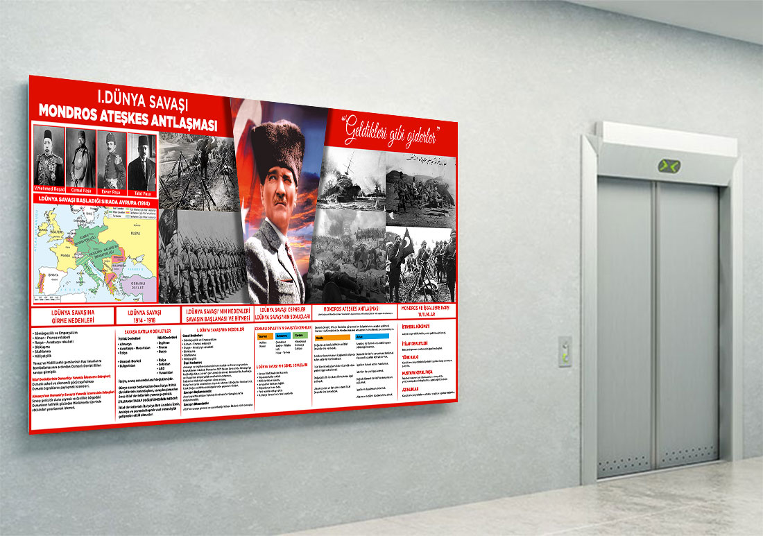 1.Dünya Savaşı posteri