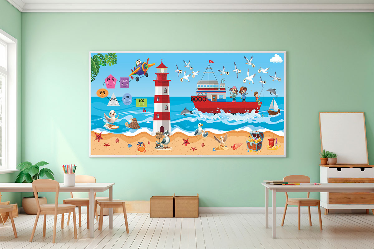  Anasınıfı duvar posteri