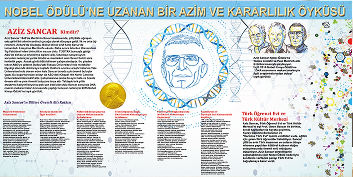 Aziz Sancar posteri