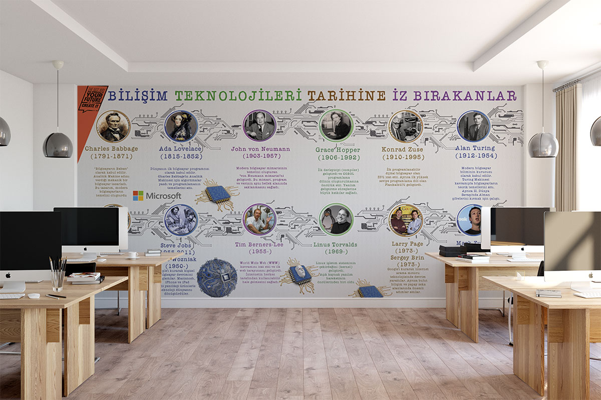 Bilişim Teknolojileri tarihine iz Bırakanlar