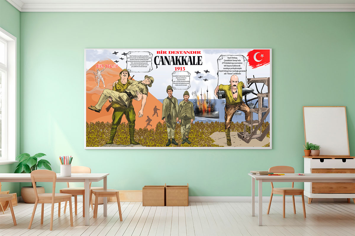 Çanakkale Zaferi posteri