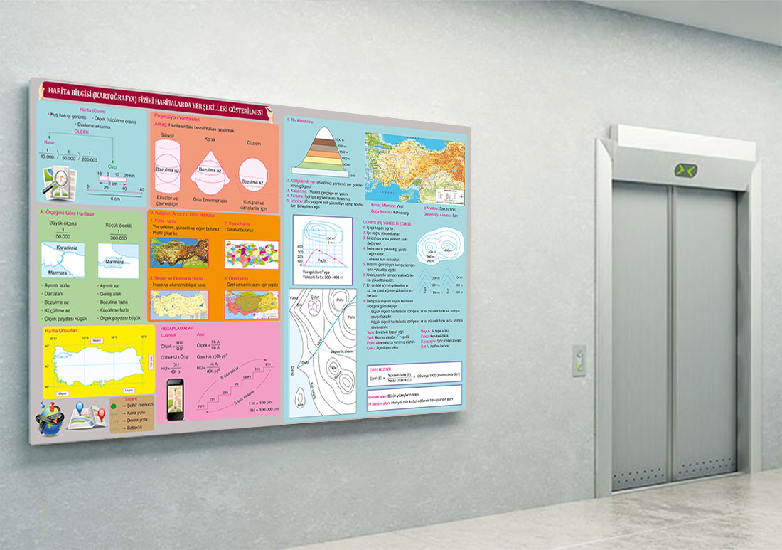 HARİTA BİLGİSİ (KARTOĞRAFYA)