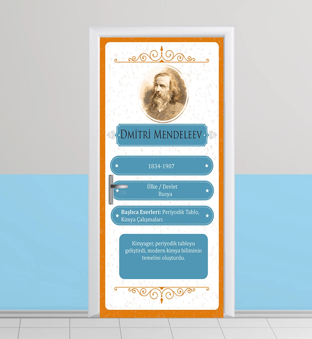 Dmitri Mendeleev Kapı Giydirme