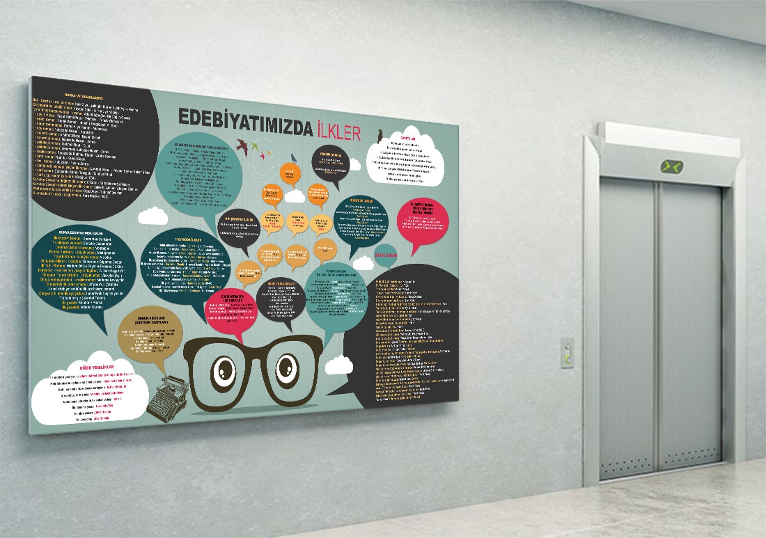 Edebiyatımızda İlkler