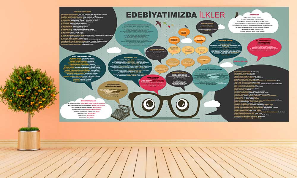 Edebiyatımızda İlkler