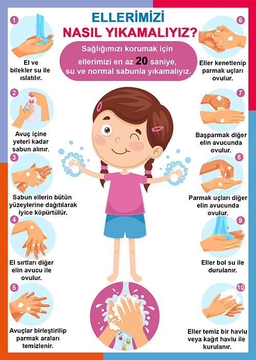 El yıkama afişi Kız