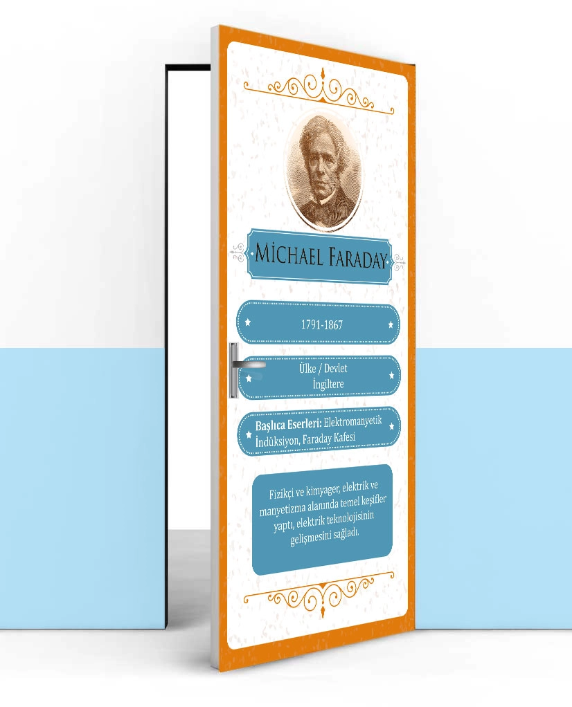 Michael Faraday Kapı Giydirme