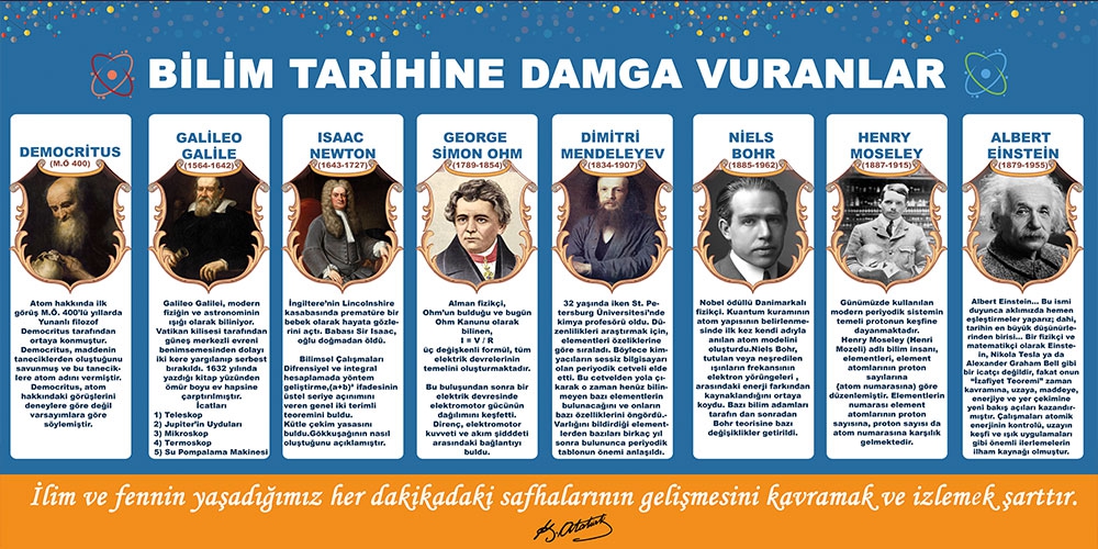 Bilim tarihine damga vuranlar