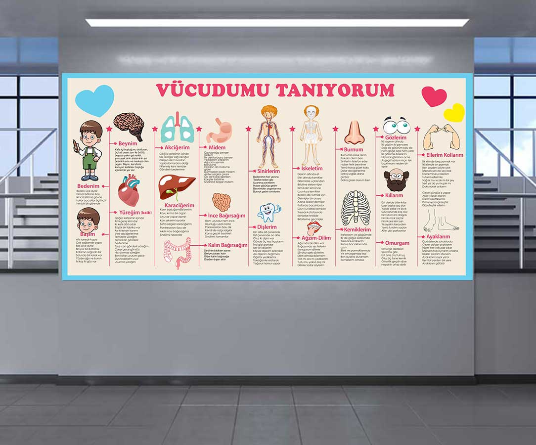 Vucüdumu Tanıyorum