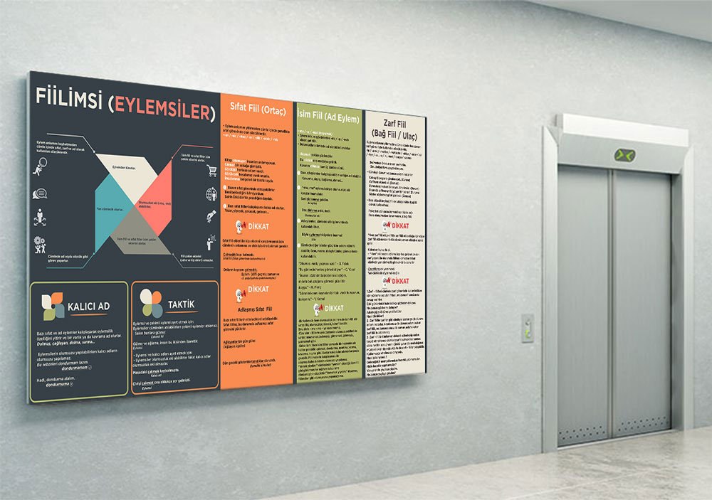 Fiilimsiler ( Eylemsiler) Posteri