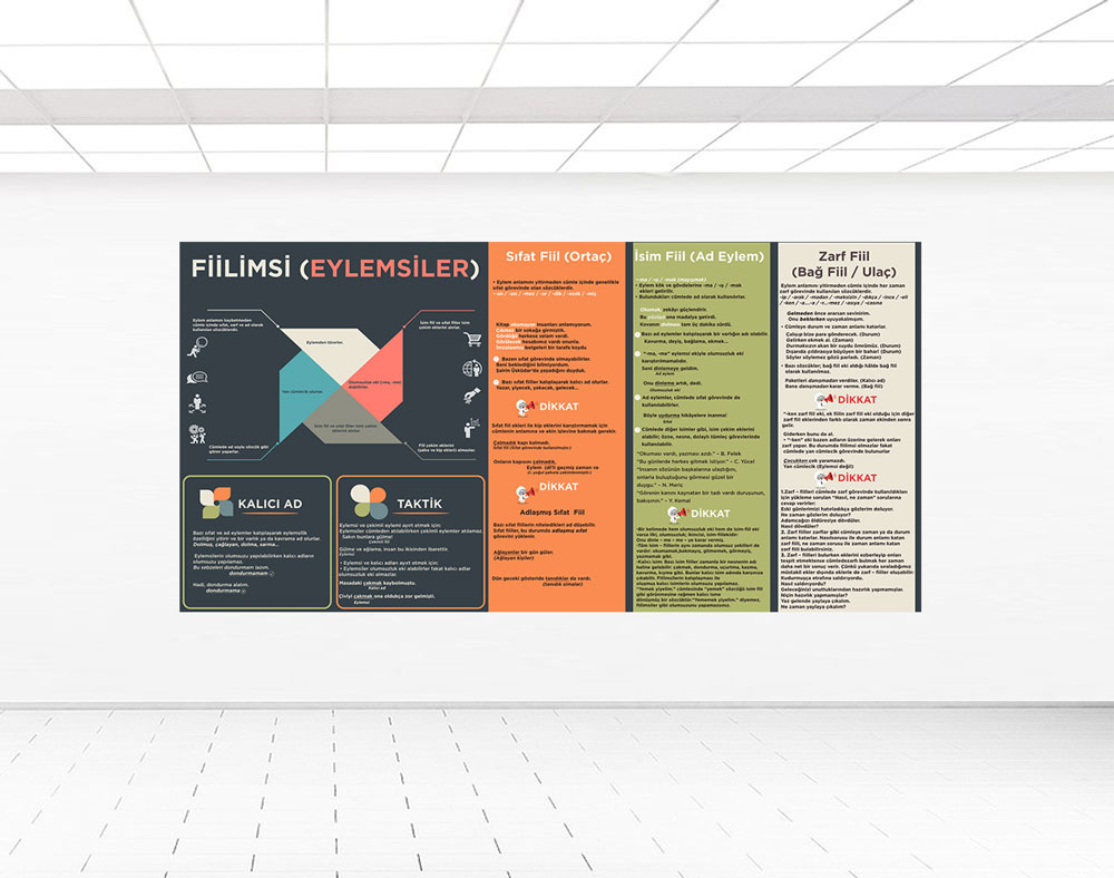 Fiilimsiler ( Eylemsiler) Posteri