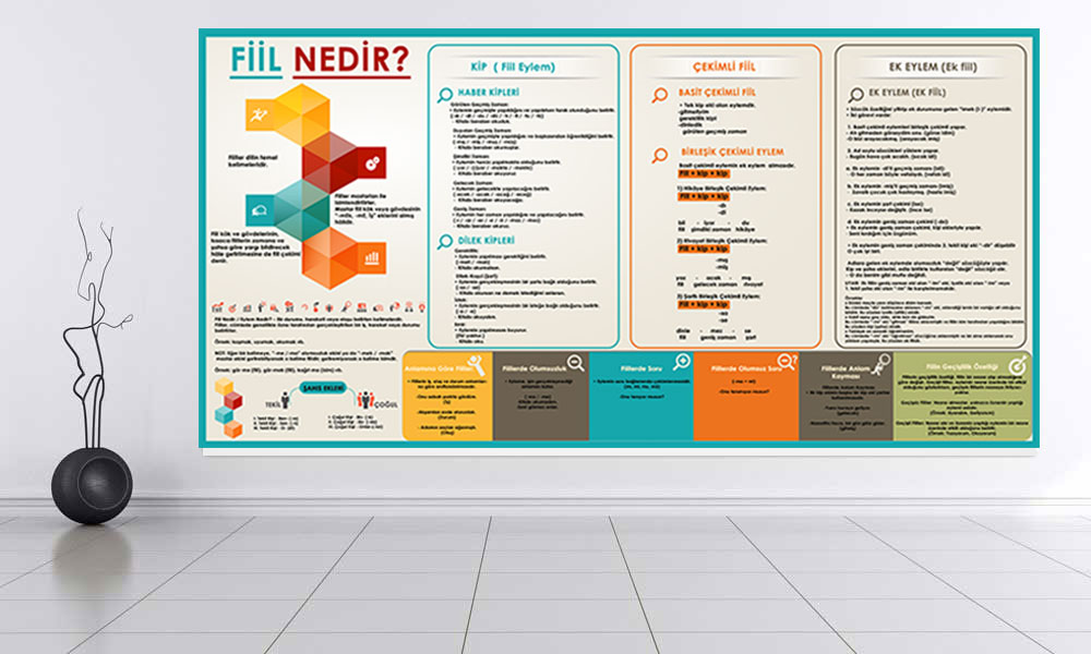Fiil Nedir? Posteri