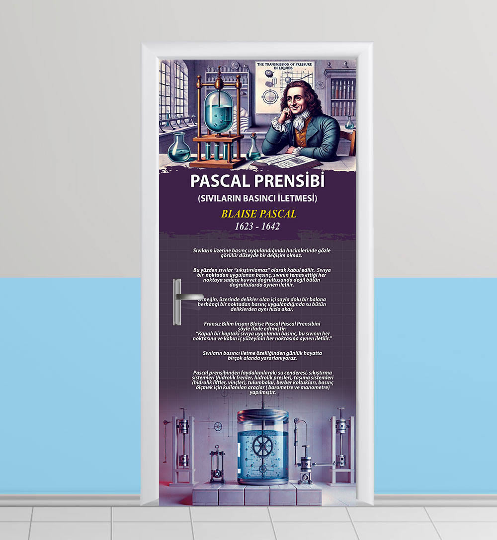 Pascal prensibi Posteri