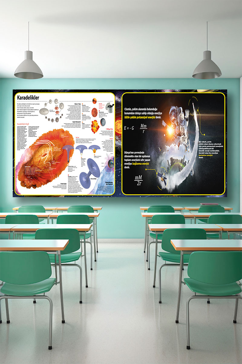 Karadelik ve kütle çekim enerjisi