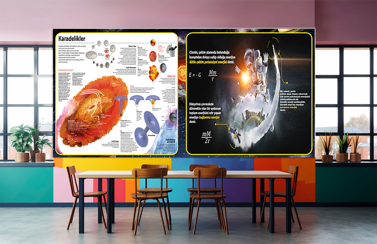 Karadelik ve kütle çekim enerjisi