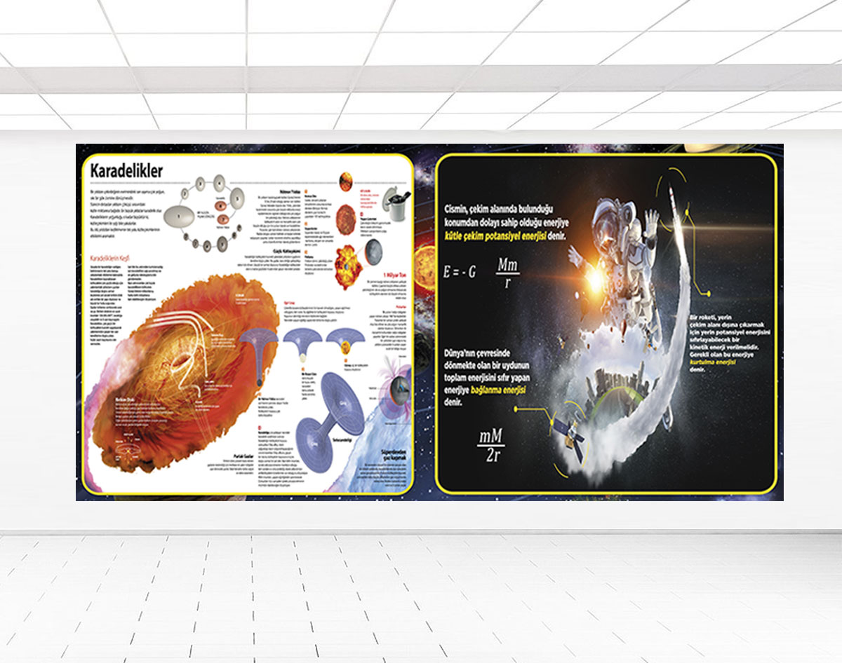 Karadelik ve kütle çekim enerjisi
