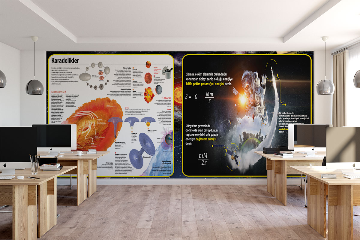 Karadelik ve kütle çekim enerjisi