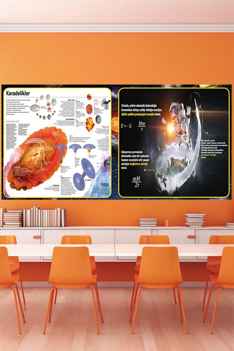 Karadelik ve kütle çekim enerjisi