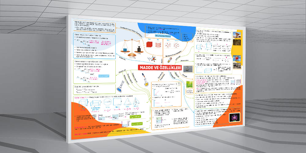 Madde ve Özellikleri