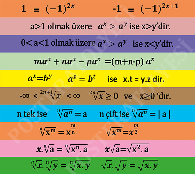 Matematik Formülleri