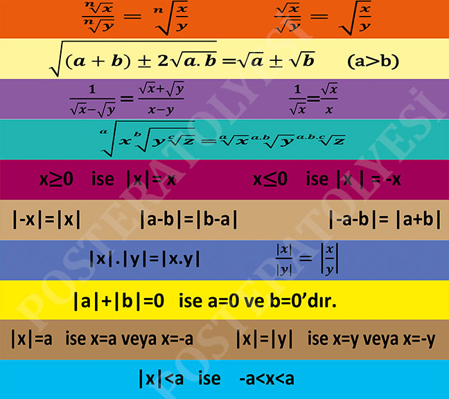 Matematik Formülleri 