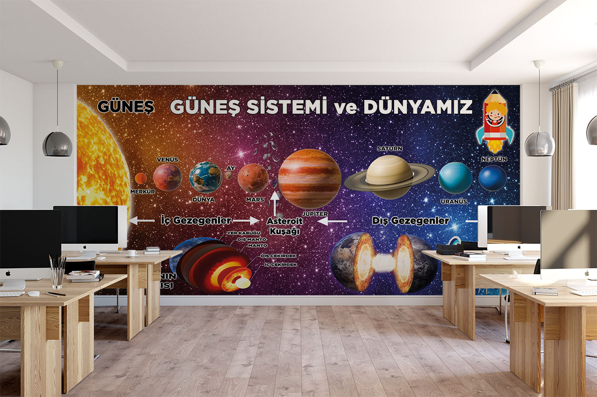 Güneş sistemi ve Gezegenler