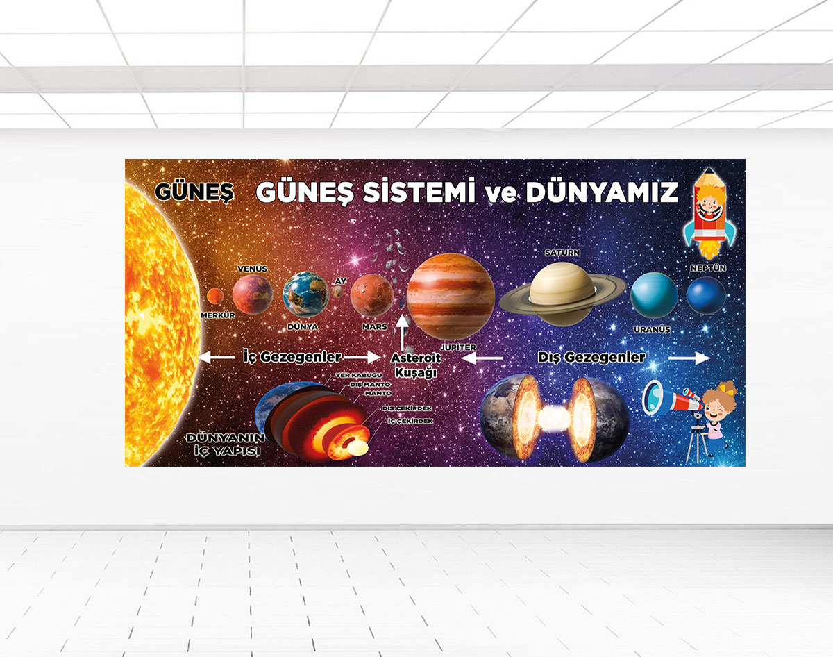 Güneş sistemi ve Gezegenler