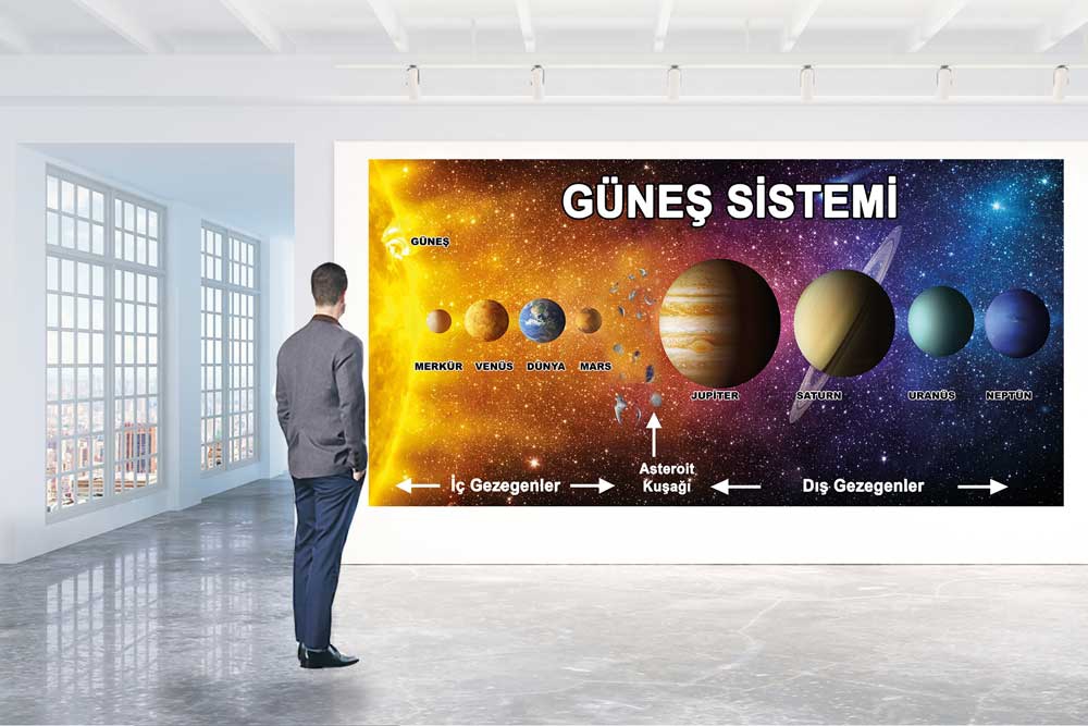 Güneş sistemi