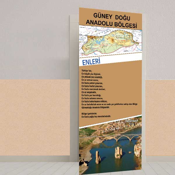 Güneydoğu Anadolu Bölgesi