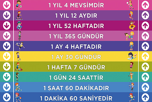 ilkokul merdiven yazısı