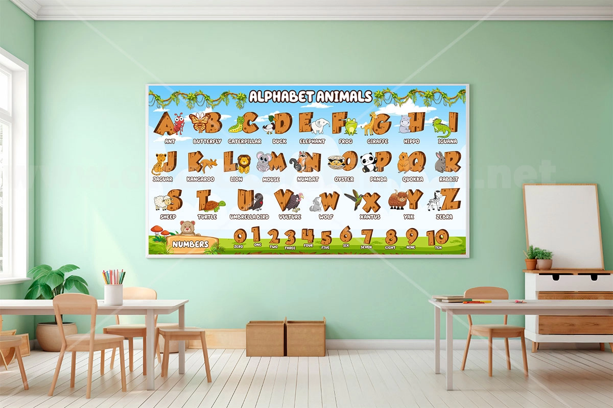 İngilizce Alfabe Posteri