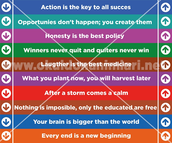 İngilizce basamak yazısı