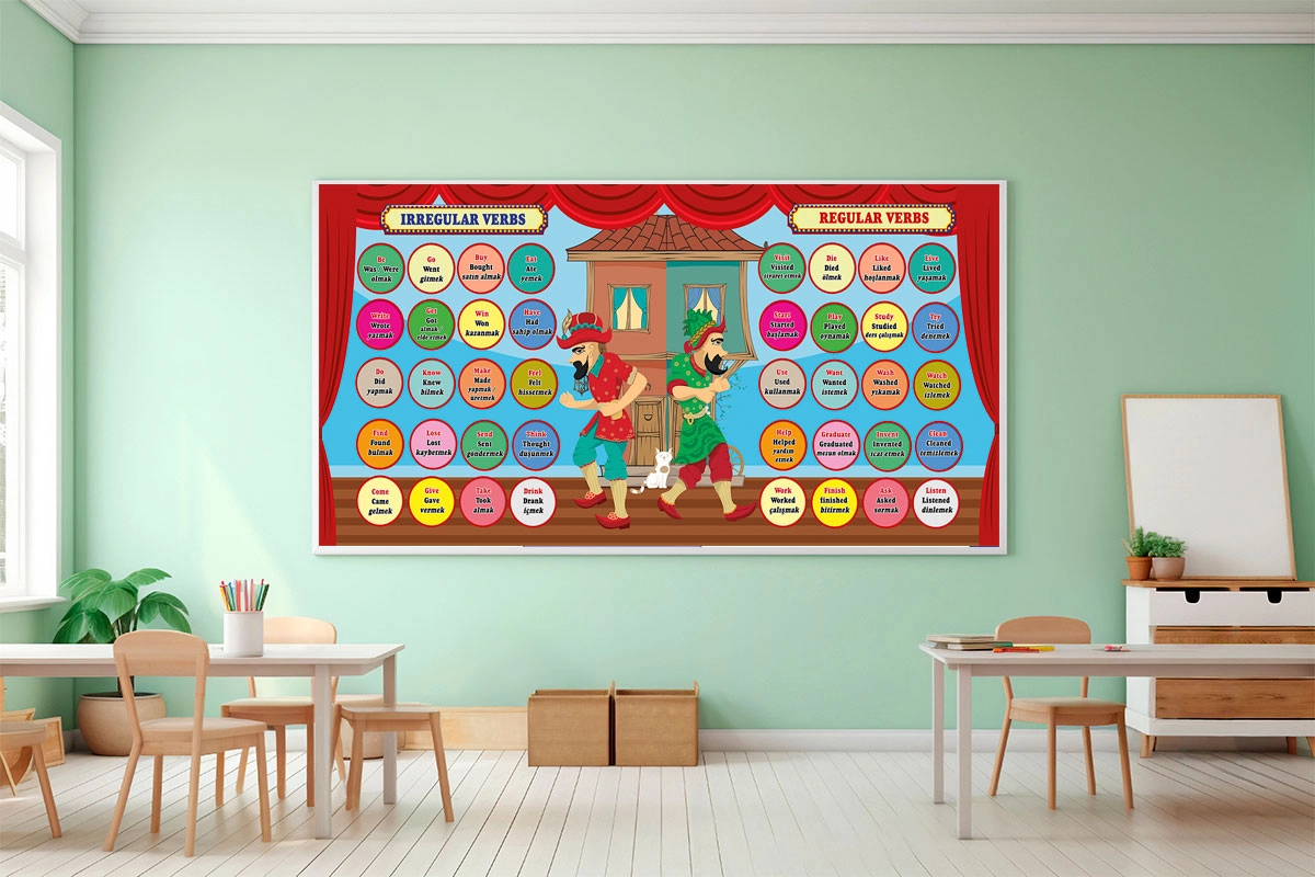 İngilizce Düzenli ve Düzensiz Fiiller Posteri