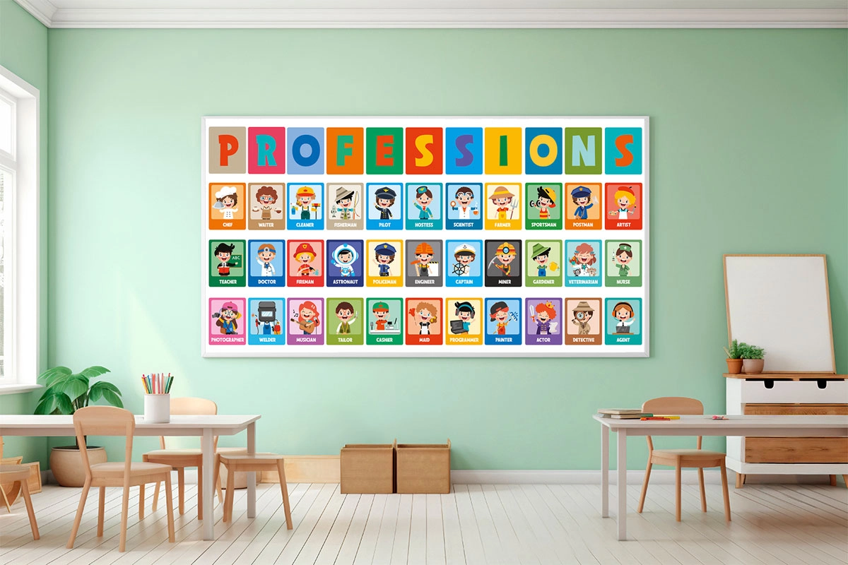 Meslekler posteri
