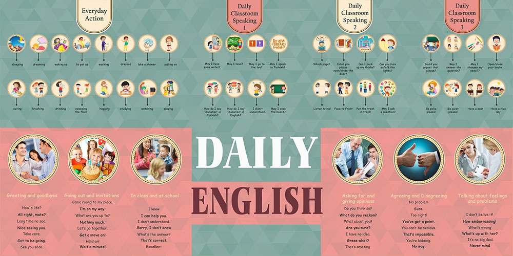 Daily English posters 1