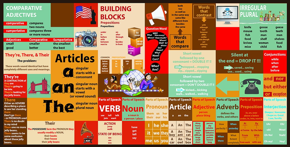 Comparative Adjectives