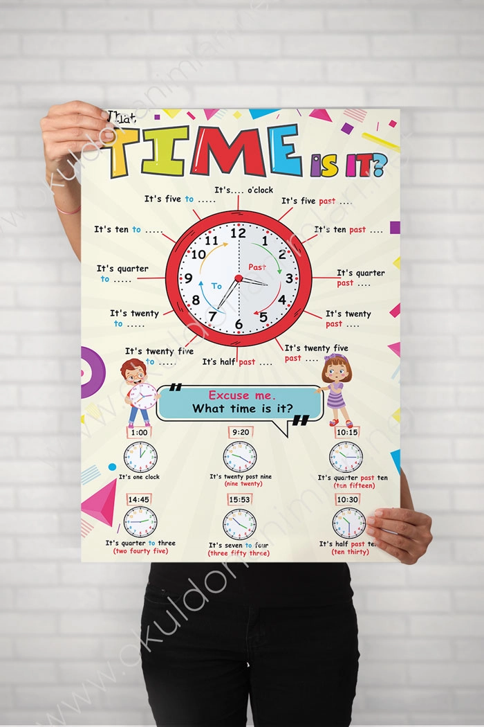 What Time Is It? posteri