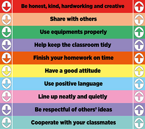 İngilizce basamak yazisi 2