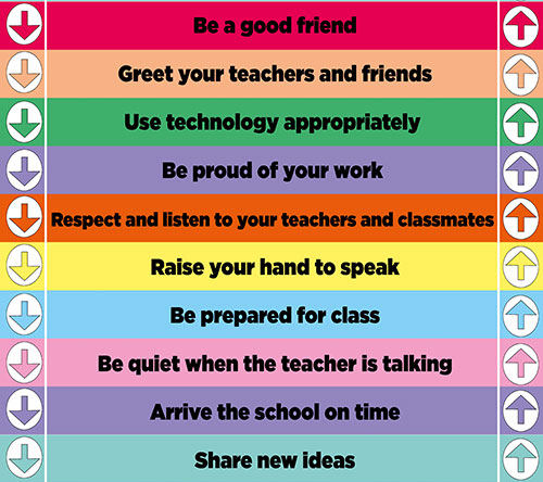 İngilizce basamak yazisi 1