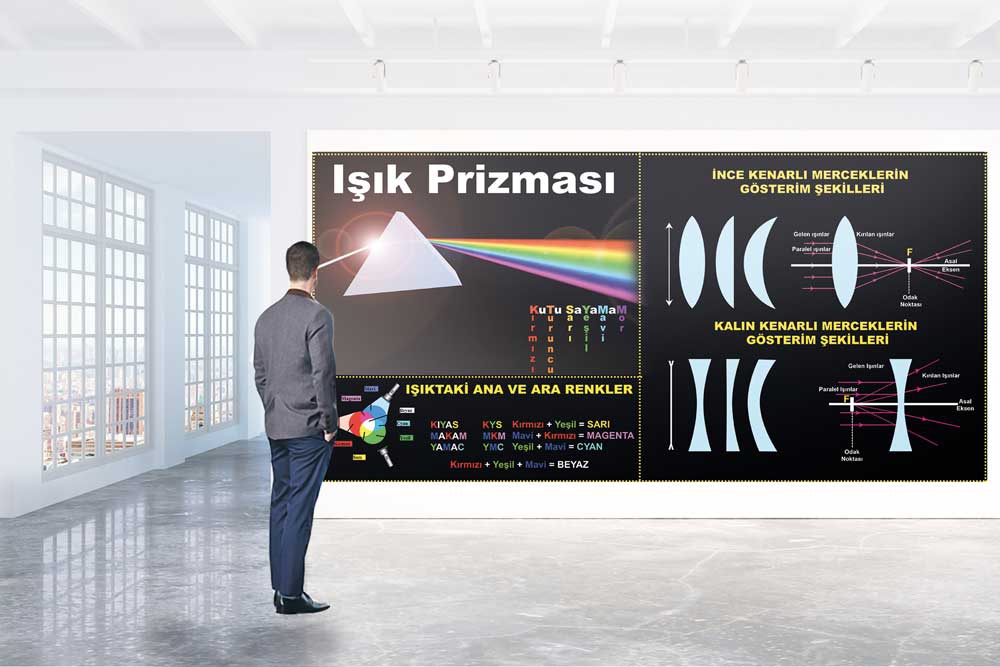 Işık prizması posteri