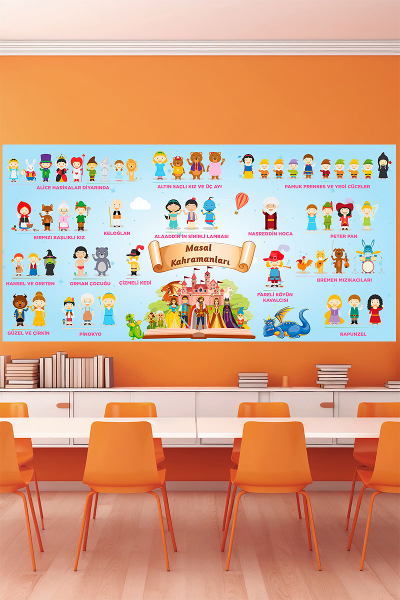 Masal Kahramanları posteri