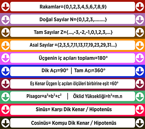 Matematik merdiven yazısı