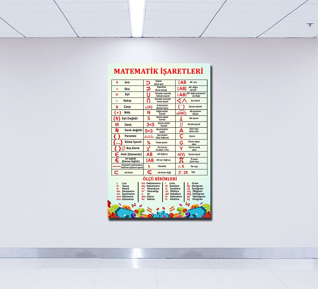 Matematik sokağı, Matematik sokağı posterleri, Matematik koridoru