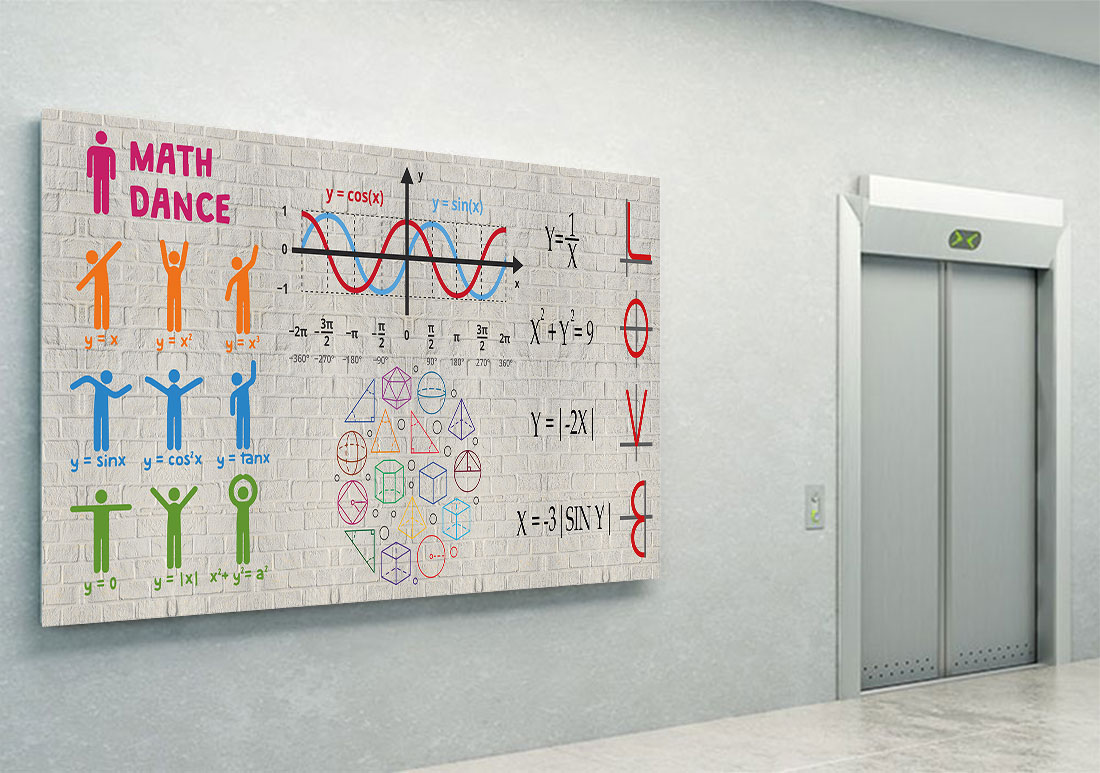 Sinüs cosinus semboller