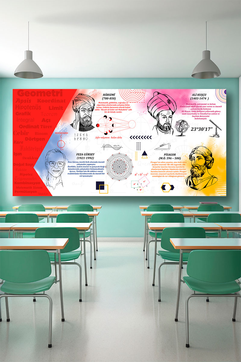Matematik duvar posteri