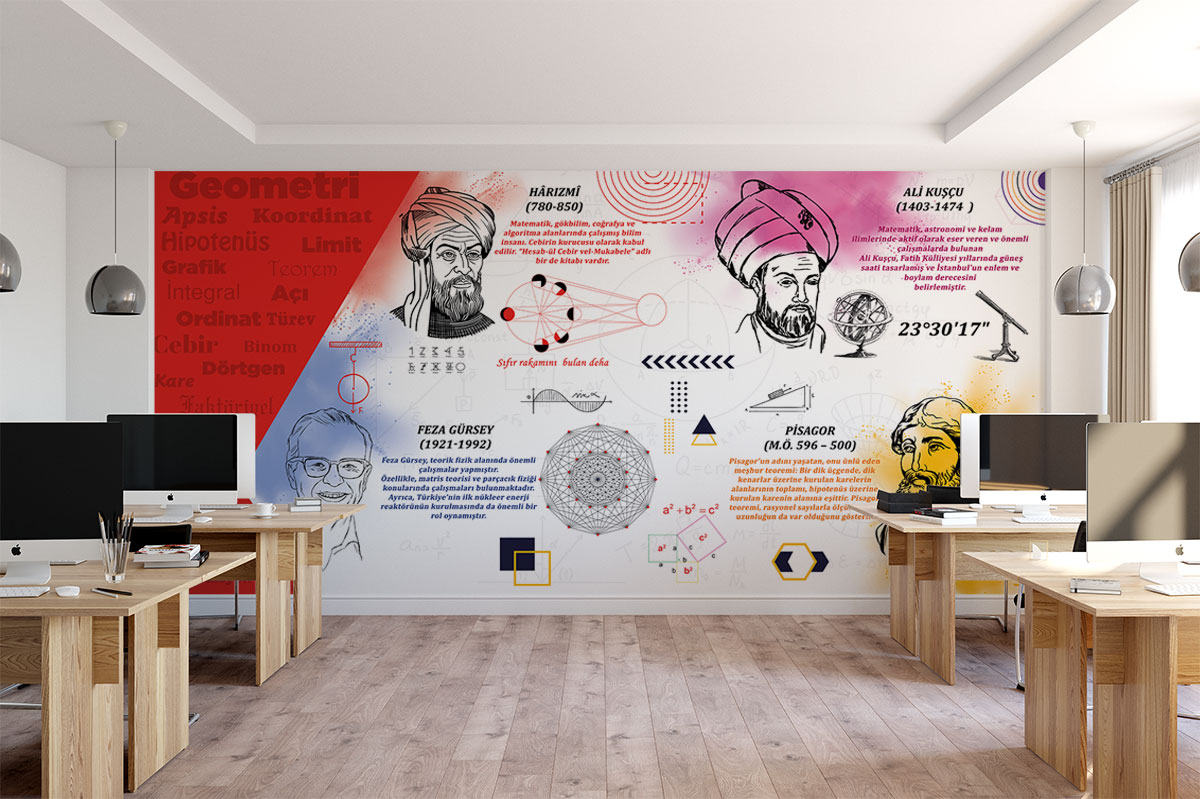 Matematik duvar posteri