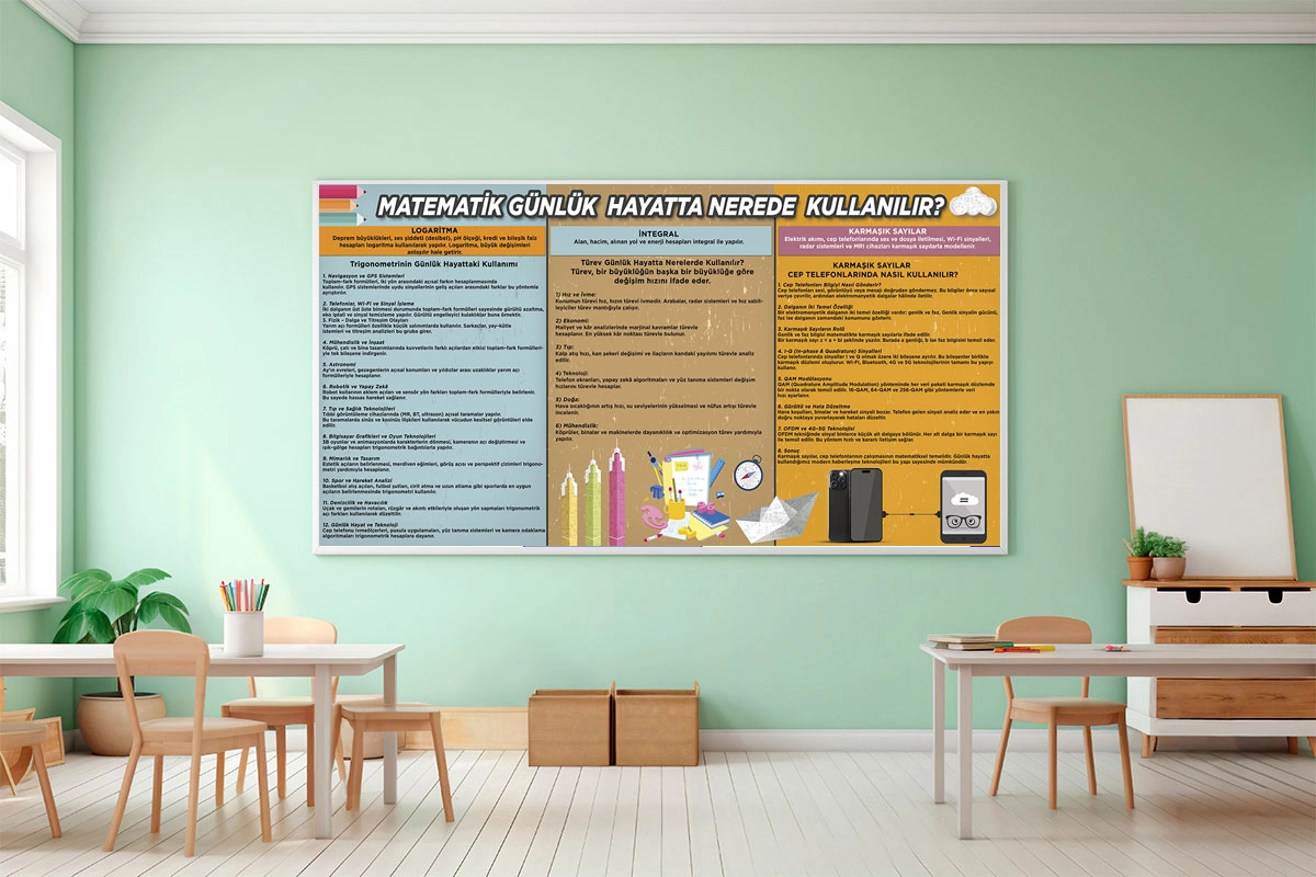 Matematik Günlük Hayatta Nerede Kullanılır