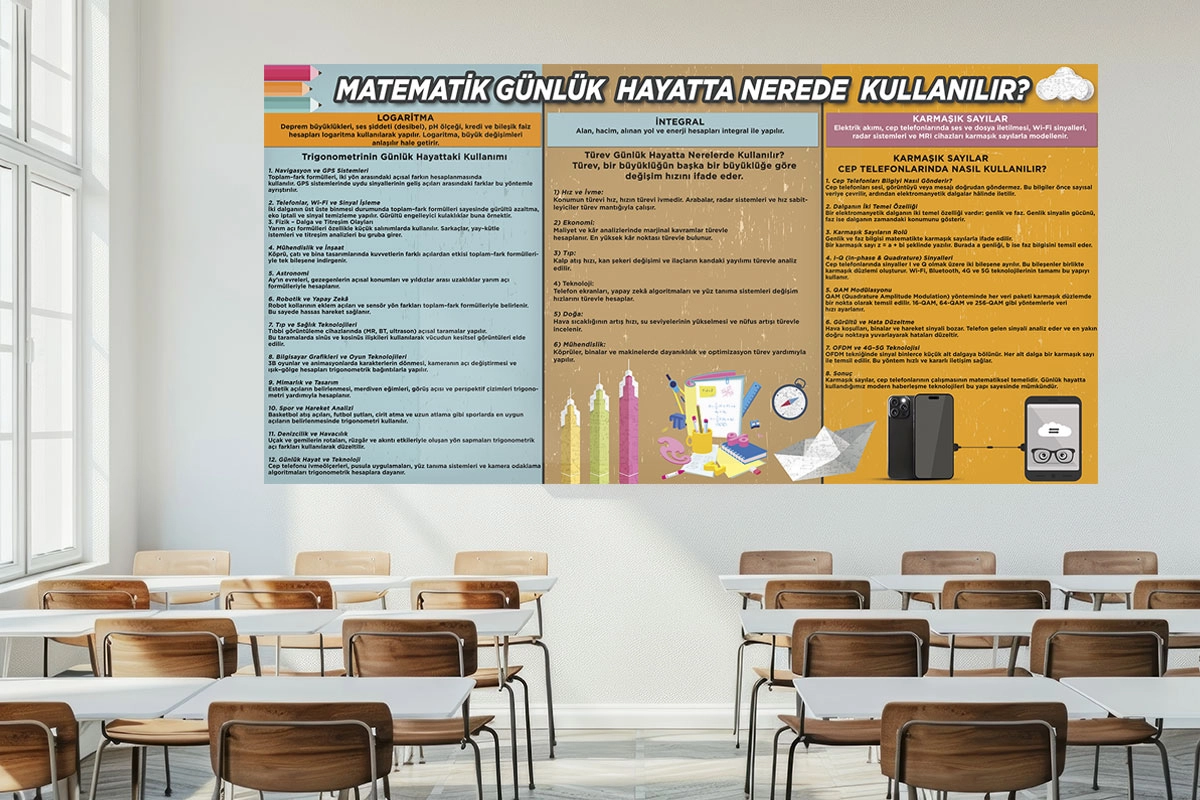 Matematik Günlük Hayatta Nerede Kullanılır