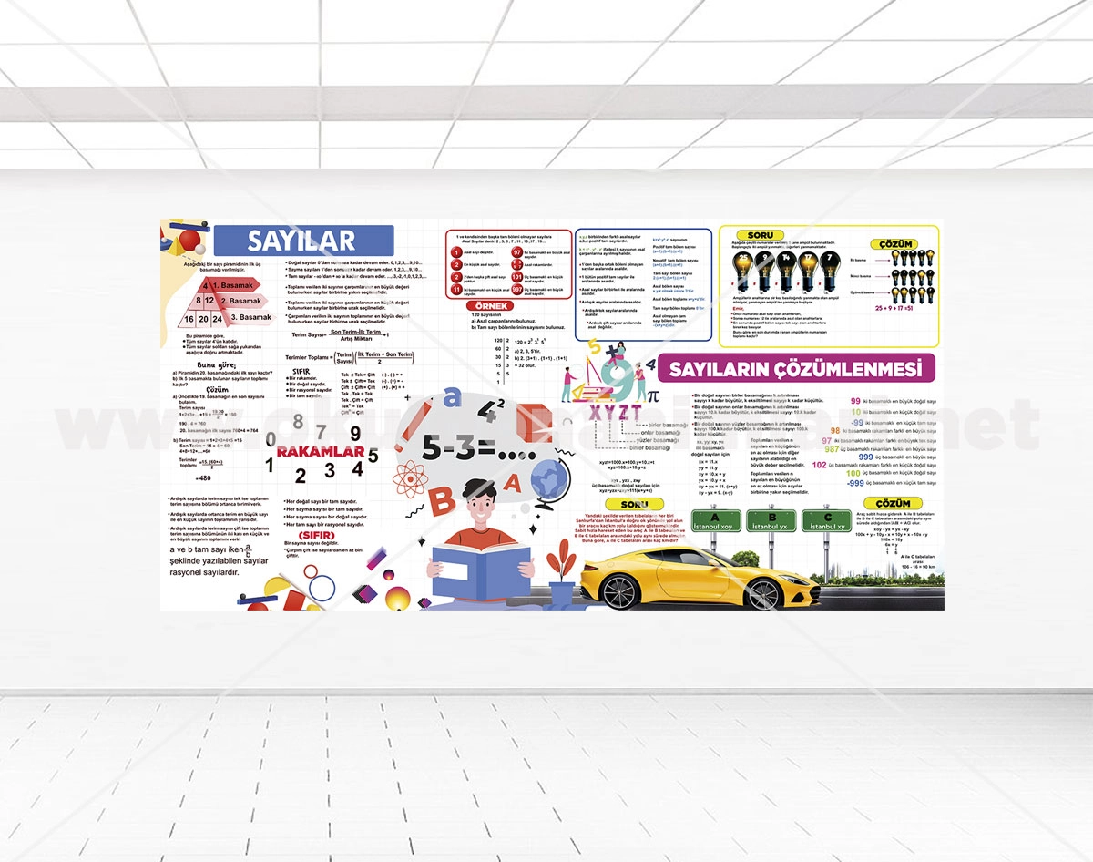 Lise Sayılar ve Problemler