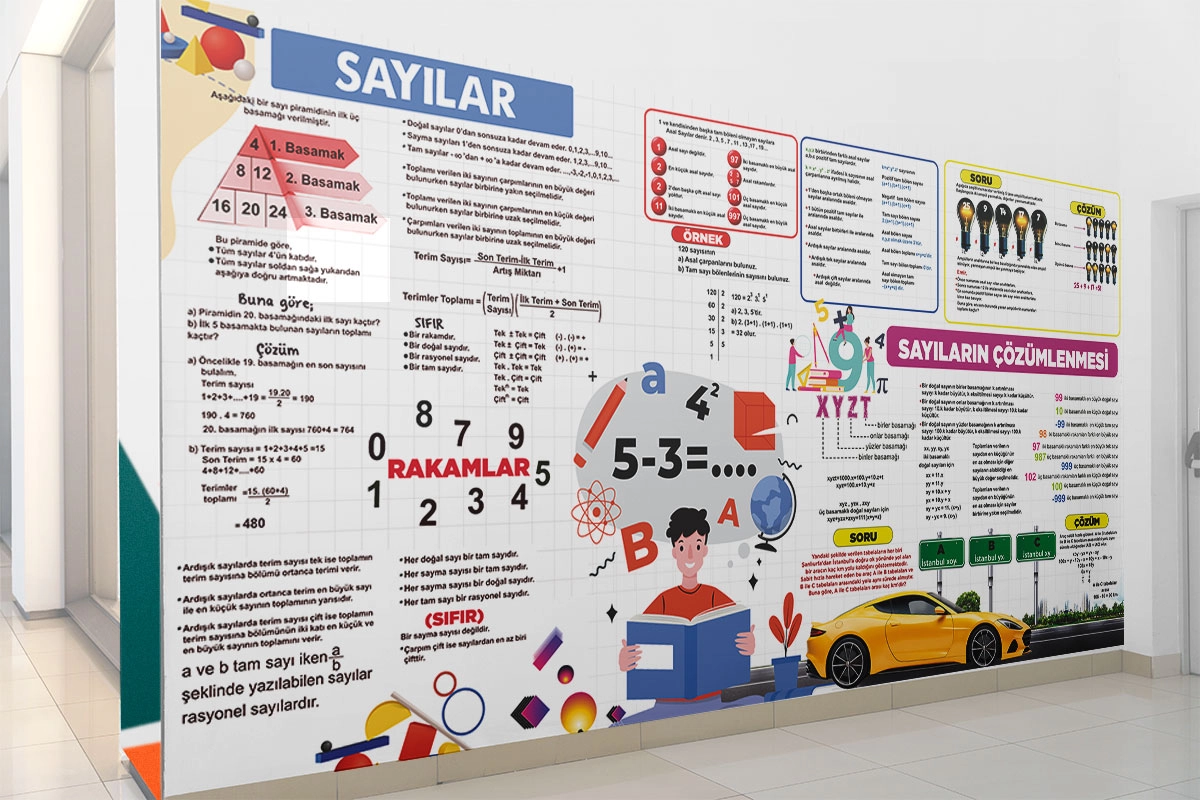 Lise Sayılar ve Problemler